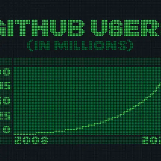Github отмечет регистрацию 100-миллионного разработчика