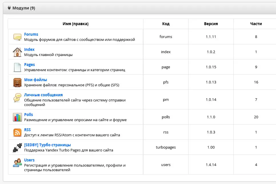 Раздел расширений админки с установленным Analogue Icon Pack