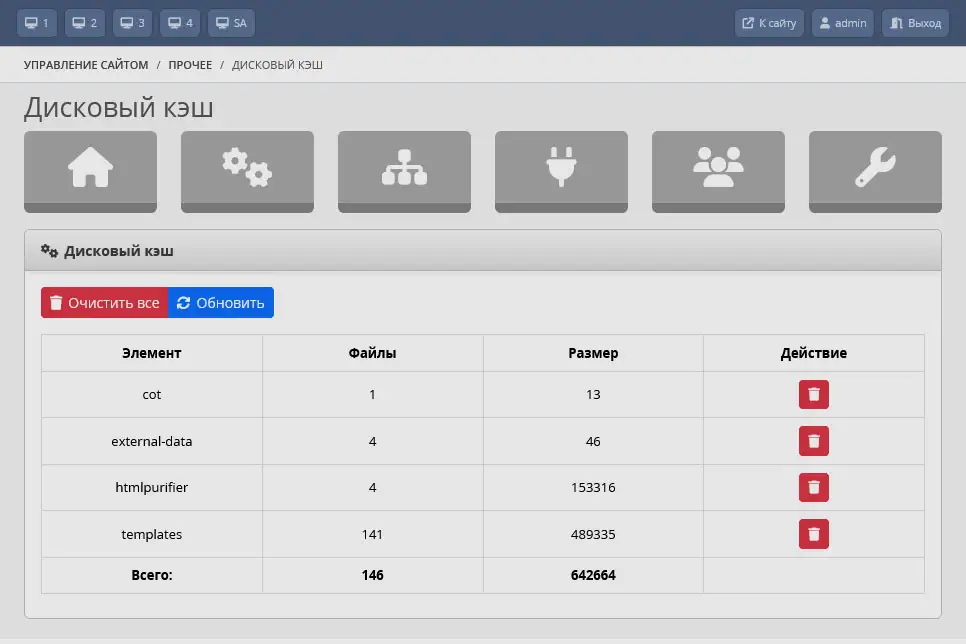 Менеджер дискового кэша Cotonti Siena