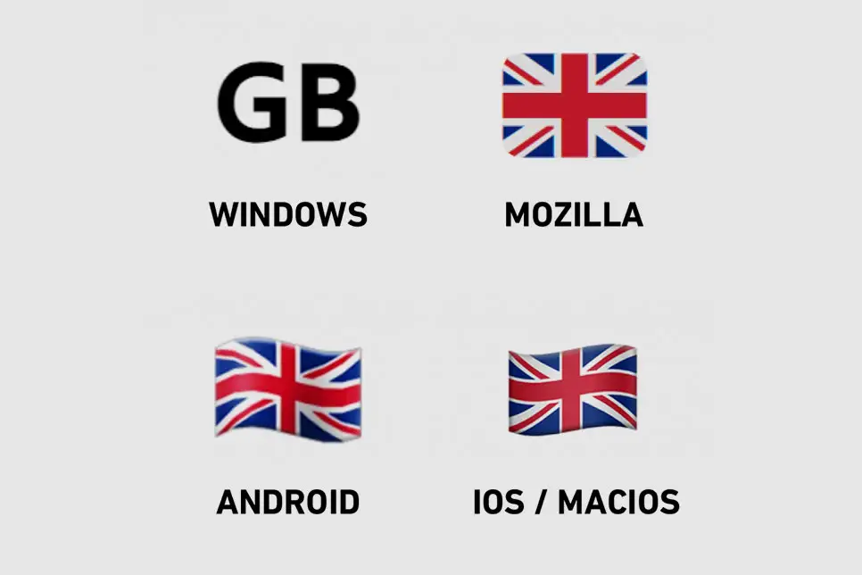 Как выглядит один emoji на различных платформах